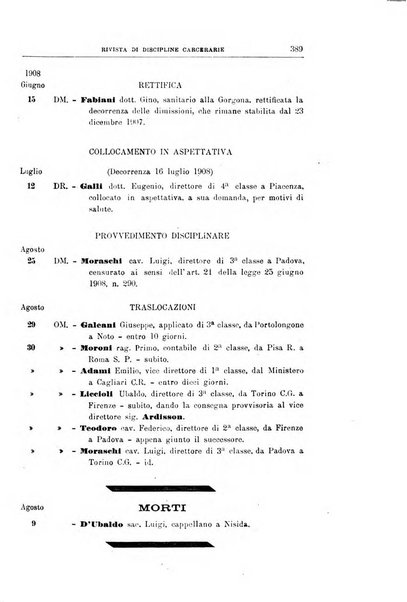 Rivista di discipline carcerarie in relazione con l'antropologia, col diritto penale, con la statistica