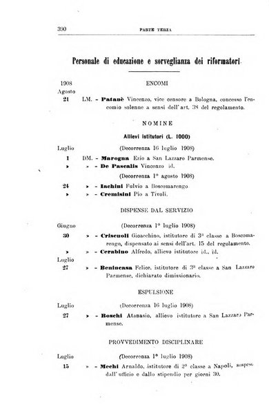 Rivista di discipline carcerarie in relazione con l'antropologia, col diritto penale, con la statistica