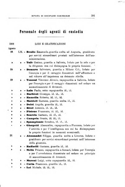 Rivista di discipline carcerarie in relazione con l'antropologia, col diritto penale, con la statistica