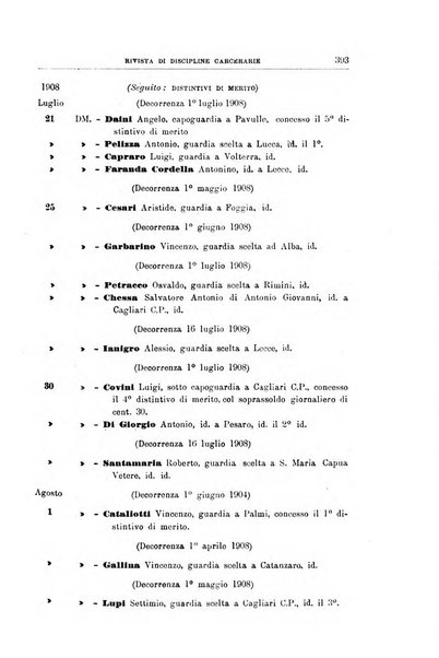 Rivista di discipline carcerarie in relazione con l'antropologia, col diritto penale, con la statistica