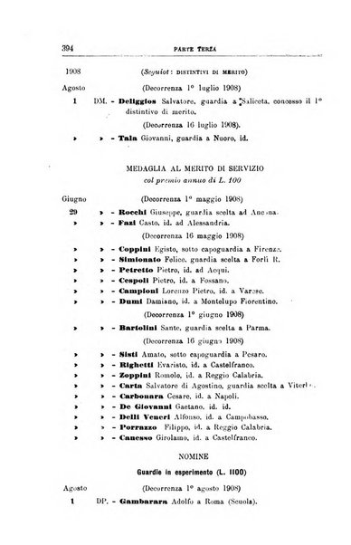 Rivista di discipline carcerarie in relazione con l'antropologia, col diritto penale, con la statistica