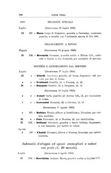 Rivista di discipline carcerarie in relazione con l'antropologia, col diritto penale, con la statistica