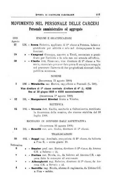 Rivista di discipline carcerarie in relazione con l'antropologia, col diritto penale, con la statistica