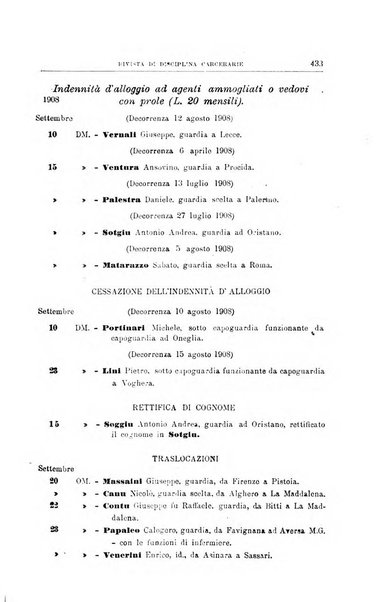 Rivista di discipline carcerarie in relazione con l'antropologia, col diritto penale, con la statistica