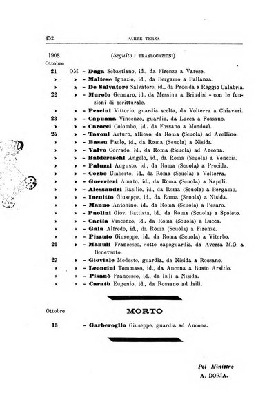 Rivista di discipline carcerarie in relazione con l'antropologia, col diritto penale, con la statistica