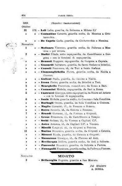 Rivista di discipline carcerarie in relazione con l'antropologia, col diritto penale, con la statistica