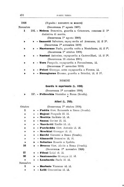 Rivista di discipline carcerarie in relazione con l'antropologia, col diritto penale, con la statistica