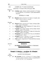 giornale/TO00194072/1908/unico/00001398