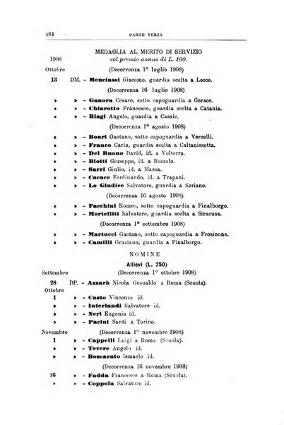 Rivista di discipline carcerarie in relazione con l'antropologia, col diritto penale, con la statistica