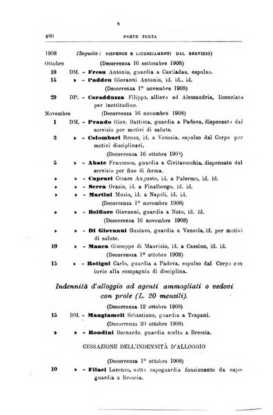 Rivista di discipline carcerarie in relazione con l'antropologia, col diritto penale, con la statistica