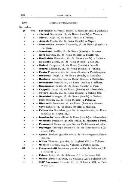 Rivista di discipline carcerarie in relazione con l'antropologia, col diritto penale, con la statistica