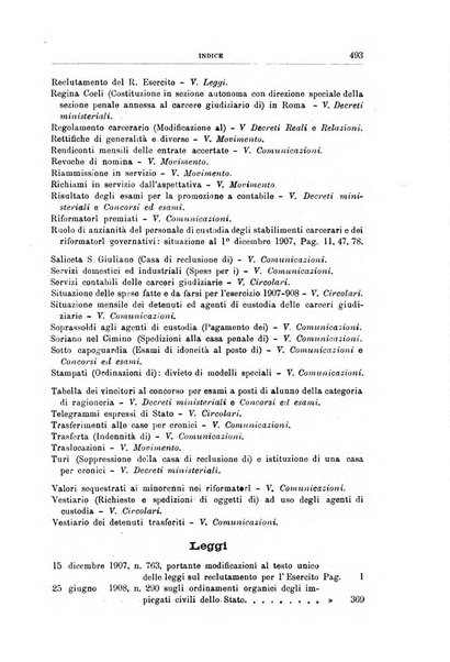 Rivista di discipline carcerarie in relazione con l'antropologia, col diritto penale, con la statistica