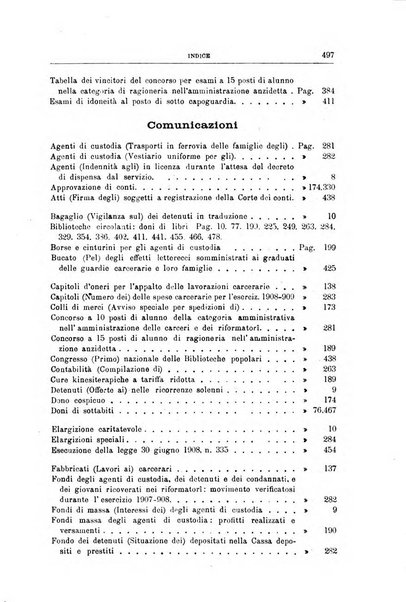 Rivista di discipline carcerarie in relazione con l'antropologia, col diritto penale, con la statistica