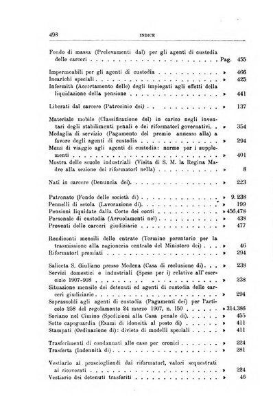 Rivista di discipline carcerarie in relazione con l'antropologia, col diritto penale, con la statistica