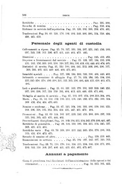 Rivista di discipline carcerarie in relazione con l'antropologia, col diritto penale, con la statistica