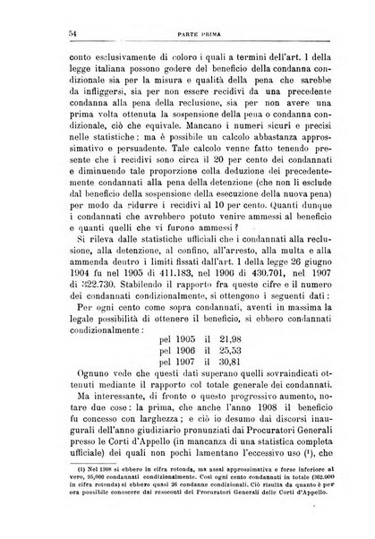 Rivista di discipline carcerarie in relazione con l'antropologia, col diritto penale, con la statistica