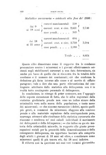 Rivista di discipline carcerarie in relazione con l'antropologia, col diritto penale, con la statistica