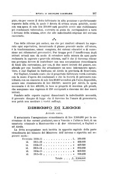 Rivista di discipline carcerarie in relazione con l'antropologia, col diritto penale, con la statistica