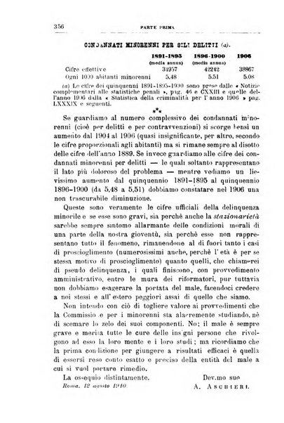 Rivista di discipline carcerarie in relazione con l'antropologia, col diritto penale, con la statistica