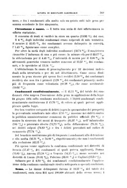 Rivista di discipline carcerarie in relazione con l'antropologia, col diritto penale, con la statistica