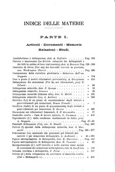 Rivista di discipline carcerarie in relazione con l'antropologia, col diritto penale, con la statistica