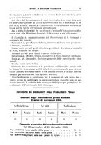 giornale/TO00194072/1910/unico/00000551