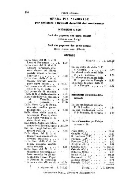 Rivista di discipline carcerarie in relazione con l'antropologia, col diritto penale, con la statistica