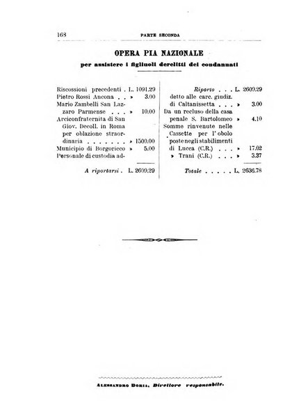 Rivista di discipline carcerarie in relazione con l'antropologia, col diritto penale, con la statistica