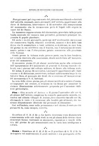 Rivista di discipline carcerarie in relazione con l'antropologia, col diritto penale, con la statistica