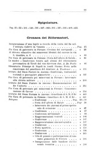 Rivista di discipline carcerarie in relazione con l'antropologia, col diritto penale, con la statistica