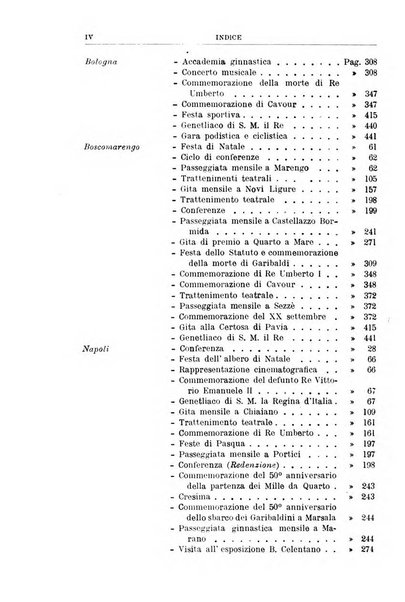 Rivista di discipline carcerarie in relazione con l'antropologia, col diritto penale, con la statistica