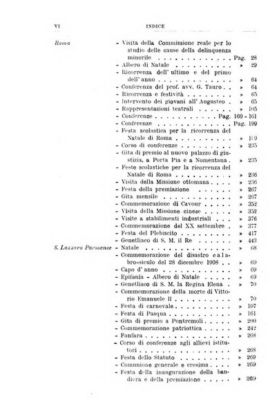 Rivista di discipline carcerarie in relazione con l'antropologia, col diritto penale, con la statistica