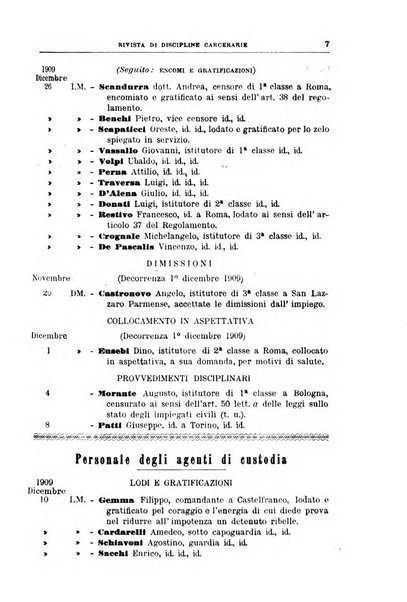 Rivista di discipline carcerarie in relazione con l'antropologia, col diritto penale, con la statistica