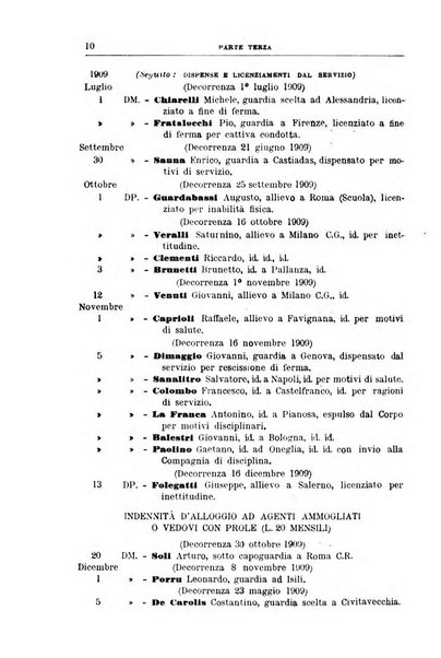 Rivista di discipline carcerarie in relazione con l'antropologia, col diritto penale, con la statistica