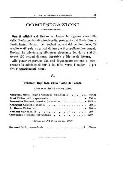 Rivista di discipline carcerarie in relazione con l'antropologia, col diritto penale, con la statistica