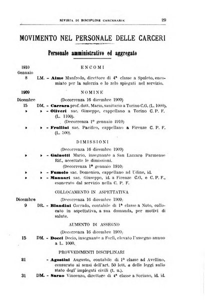 Rivista di discipline carcerarie in relazione con l'antropologia, col diritto penale, con la statistica