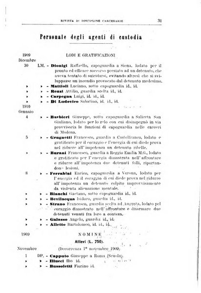 Rivista di discipline carcerarie in relazione con l'antropologia, col diritto penale, con la statistica