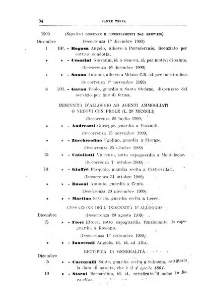 Rivista di discipline carcerarie in relazione con l'antropologia, col diritto penale, con la statistica