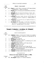 giornale/TO00194072/1910/unico/00001025