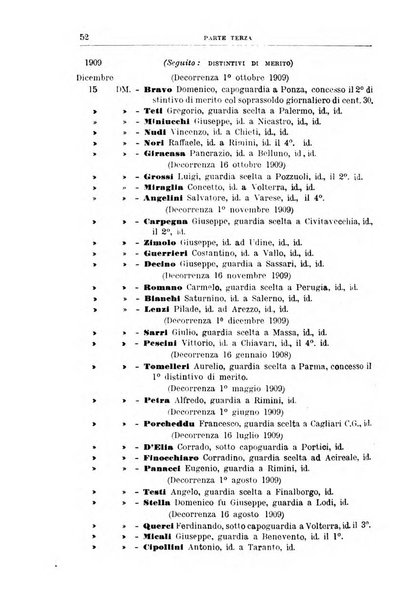 Rivista di discipline carcerarie in relazione con l'antropologia, col diritto penale, con la statistica