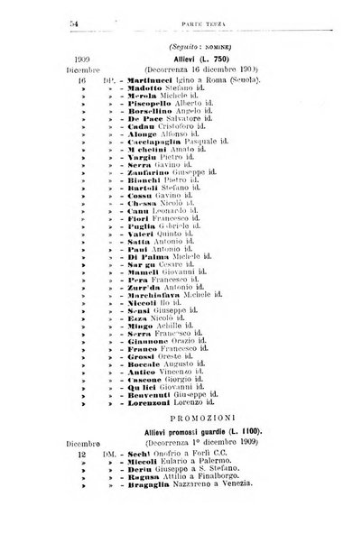 Rivista di discipline carcerarie in relazione con l'antropologia, col diritto penale, con la statistica