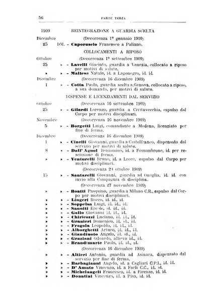 Rivista di discipline carcerarie in relazione con l'antropologia, col diritto penale, con la statistica