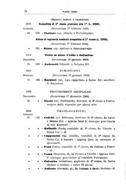 Rivista di discipline carcerarie in relazione con l'antropologia, col diritto penale, con la statistica