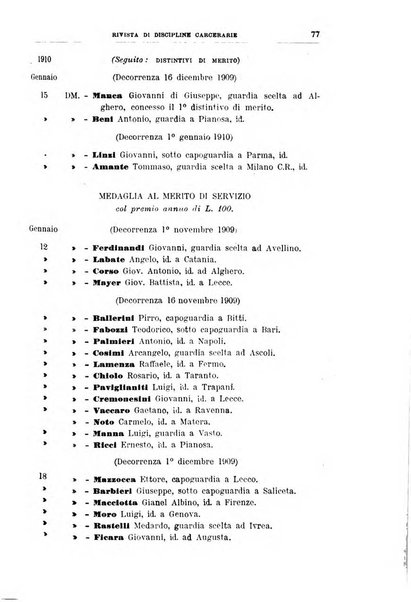 Rivista di discipline carcerarie in relazione con l'antropologia, col diritto penale, con la statistica