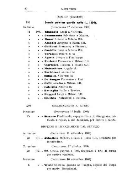 Rivista di discipline carcerarie in relazione con l'antropologia, col diritto penale, con la statistica