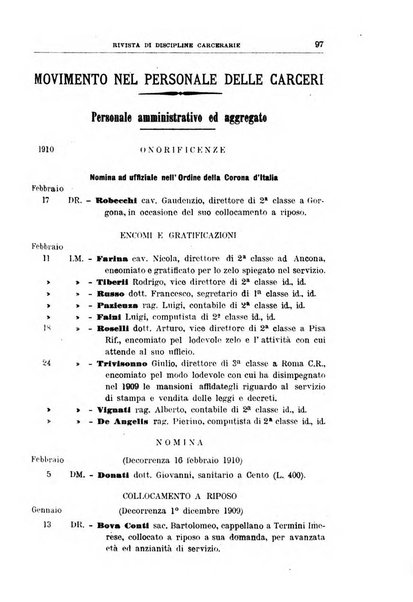 Rivista di discipline carcerarie in relazione con l'antropologia, col diritto penale, con la statistica