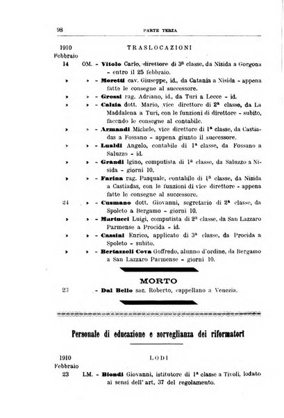 Rivista di discipline carcerarie in relazione con l'antropologia, col diritto penale, con la statistica