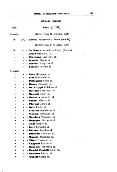 Rivista di discipline carcerarie in relazione con l'antropologia, col diritto penale, con la statistica