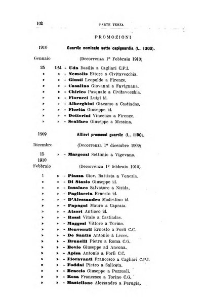 Rivista di discipline carcerarie in relazione con l'antropologia, col diritto penale, con la statistica