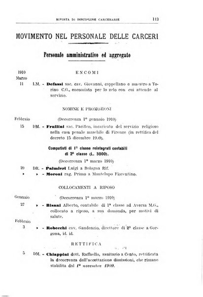 Rivista di discipline carcerarie in relazione con l'antropologia, col diritto penale, con la statistica